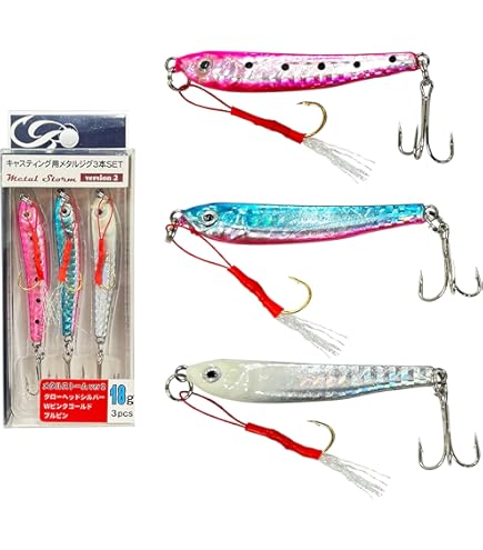 Amazon.co.jp: MARUSHINGYOGU(マルシン漁具) メタルジグ Shore